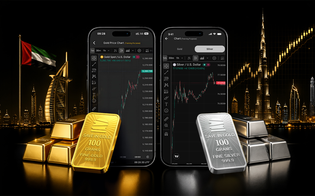 Gold Rate in UAE & Silver Price in UAE | Buy & Invest in Gold and Silver